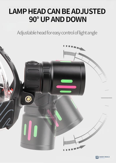 LED Headlamp USB Rechargeable with 2 Li-ion Batteries - Zoomable Super-Bright Headlight, 3 Modes for Camping, Hiking, Work & Emergency