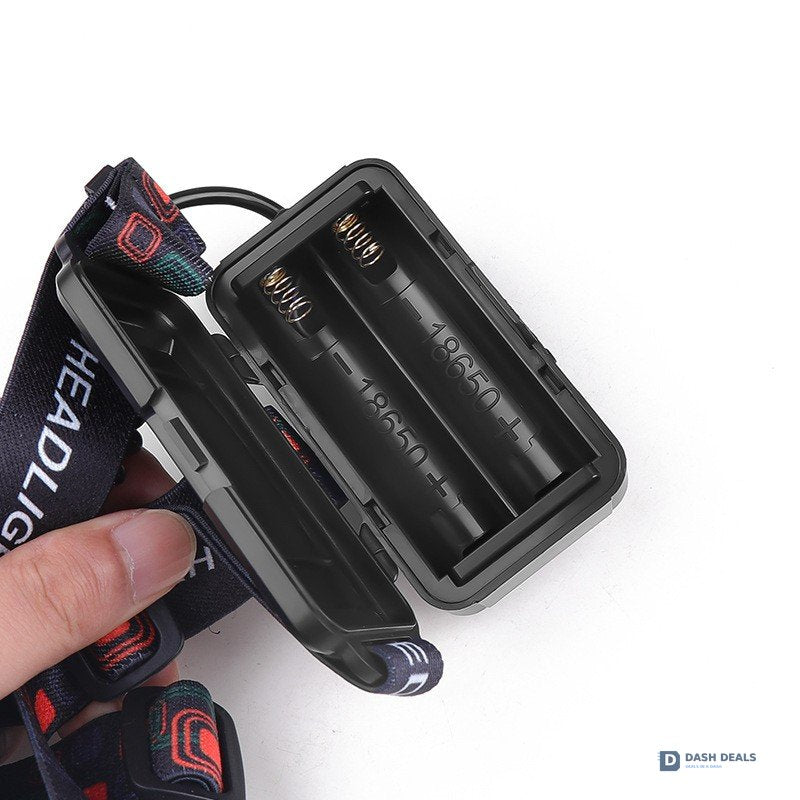 LED Headlamp USB Rechargeable with 2 Li-ion Batteries - Zoomable Super-Bright Headlight, 3 Modes for Camping, Hiking, Work & Emergency