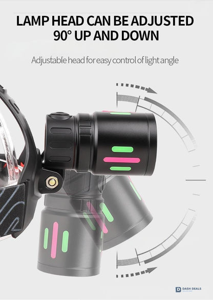 LED Headlamp USB Rechargeable with 2 Li-ion Batteries - Zoomable Super-Bright Headlight, 3 Modes for Camping, Hiking, Work & Emergency