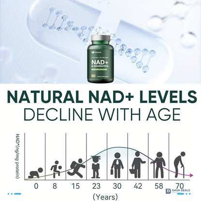 NAD+ Resveratrol Supplement 120 Capsules - Cellular Wellness & Energy Support Formula for Men & Women