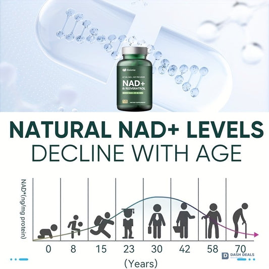 NAD+ Resveratrol Supplement 120 Capsules - Cellular Wellness & Energy Support Formula for Men & Women