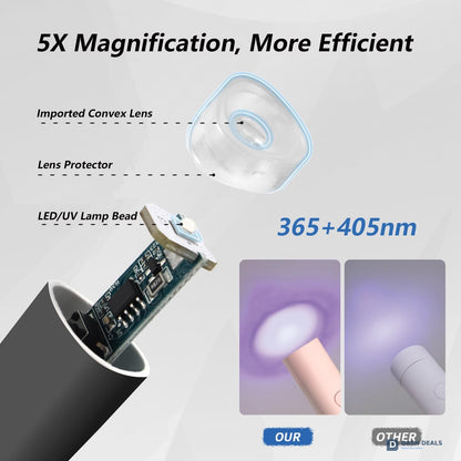 Mini UV LED Nail Lamp Cordless Handheld - USB Rechargeable Portable Gel Polish Dryer for Fast Drying, Black Compact Travel Nail Light