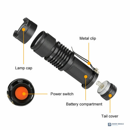 UV Blacklight Flashlight 395nm - Handheld LED UV Inspection Light for Pet Stains, Counterfeit Detection, Scorpion Hunting & Mineral Inspection