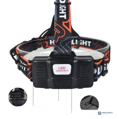 LED Headlamp USB Rechargeable with 2 Li-ion Batteries - Zoomable Super-Bright Headlight, 3 Modes for Camping, Hiking, Work & Emergency