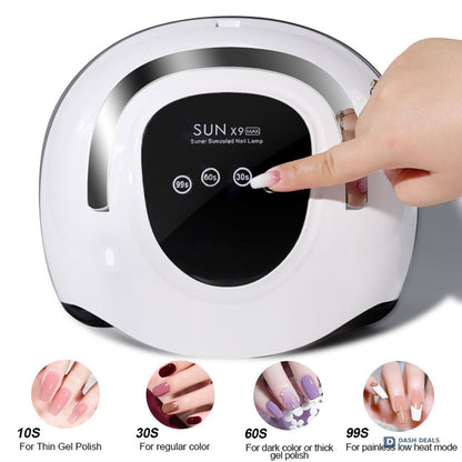 UV Nail Lamp with 4 Timer Settings - LED Gel Polish Curing Light, Auto Sensor, Fast Drying Professional Nail Art Tool for Home & Salon