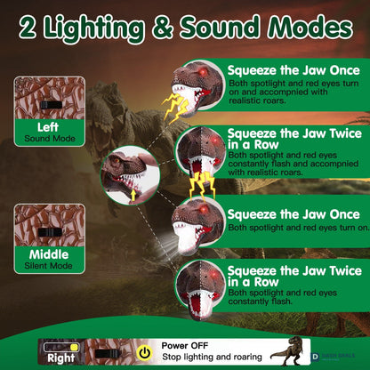 Dinosaur Headlamp for Kids - LED Headlight with Realistic Roar Sound, 4 Modes & Adjustable Headband, Camping Gear Gift for Boys & Girls