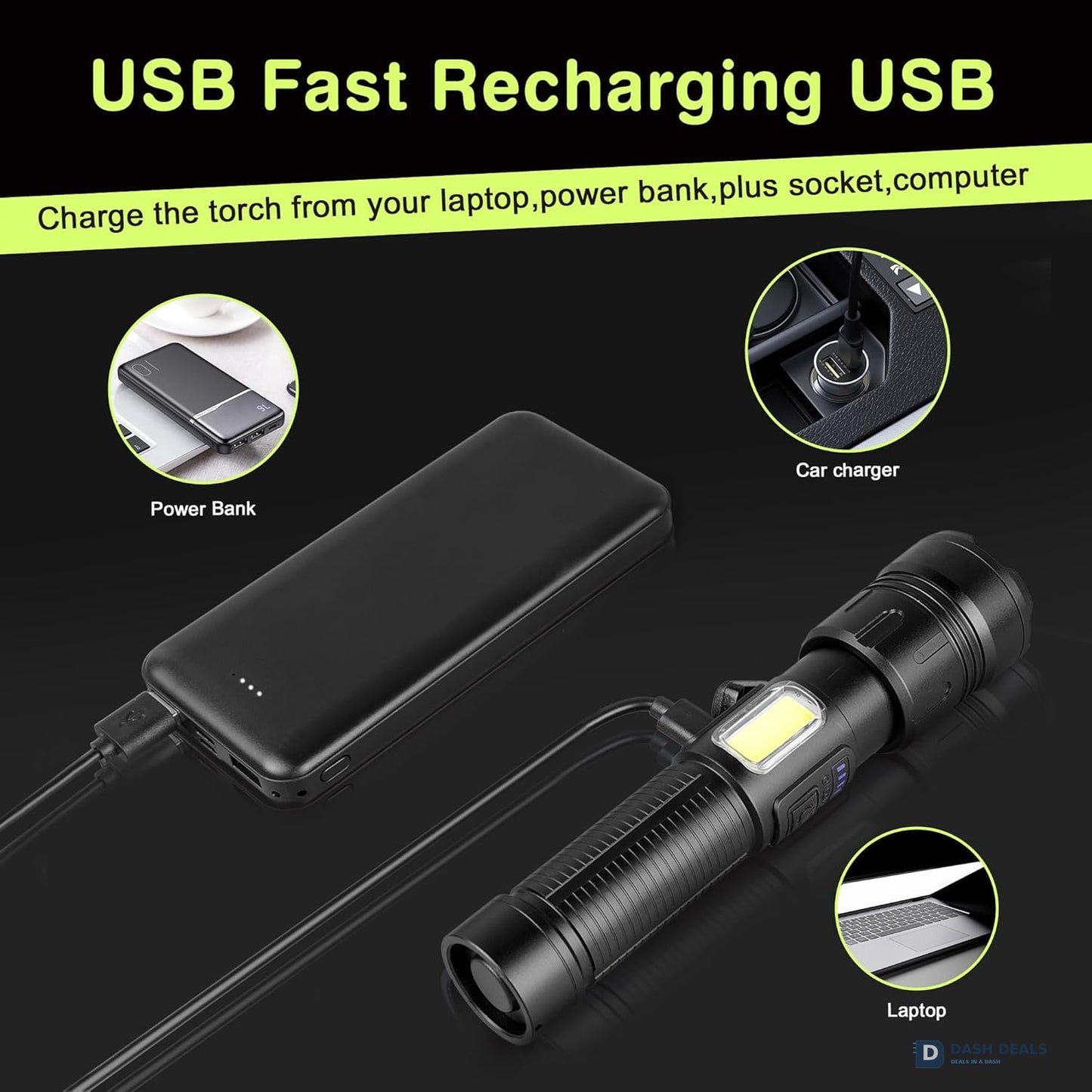LED Rechargeable Tactical Flashlight 10,000 Lumen Rated - USB Tactical Torch with 4 Modes, Zoomable Beam, IPX4 Waterproof for Camping & Emergency