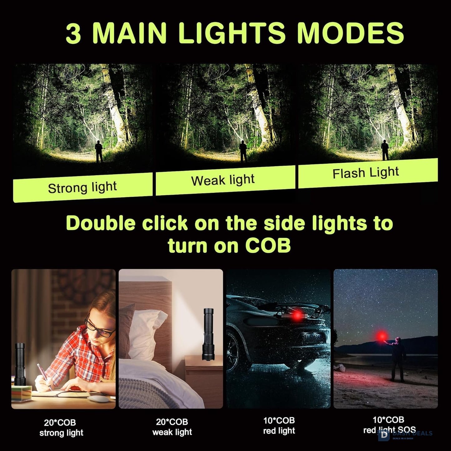 LED Rechargeable Tactical Flashlight 10,000 Lumen Rated - USB Tactical Torch with 4 Modes, Zoomable Beam, IPX4 Waterproof for Camping & Emergency