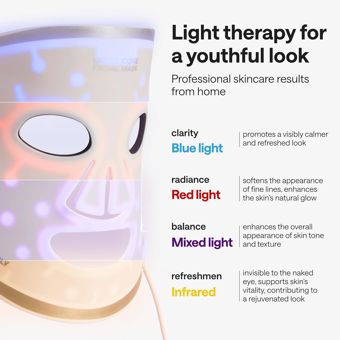 Red Light Therapy Mask for Face - LED Red Light Face Mask Skincare Device