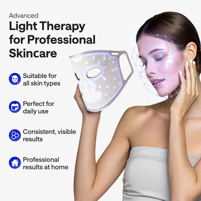 Red Light Therapy Mask for Face - LED Red Light Face Mask Skincare Device